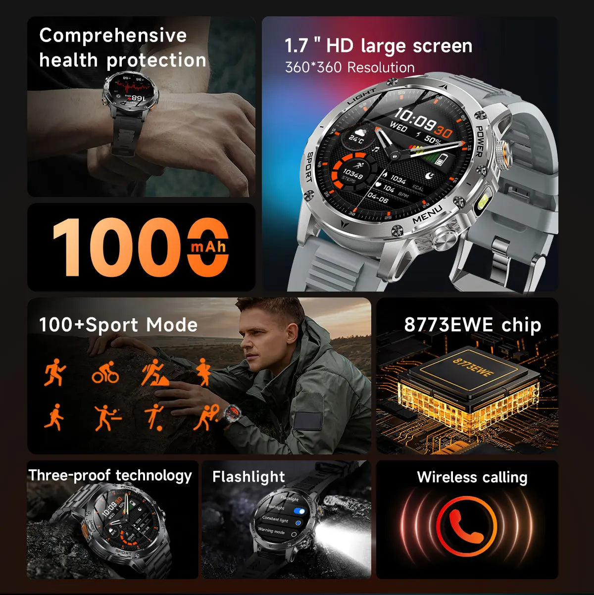 2025 New Military T-Rex 3 Ultra 1000mAh Battery Smart Watch 5ATM Waterproof Flashlight Heart Rate Sports tracker Smartwatch Men