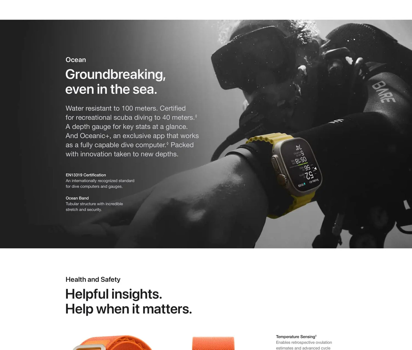 2022 NEW Apple Watch Ultra 49MM Smart Watch Titanium Case with Ocean Band Blood Oxygen 100m Water Resistant