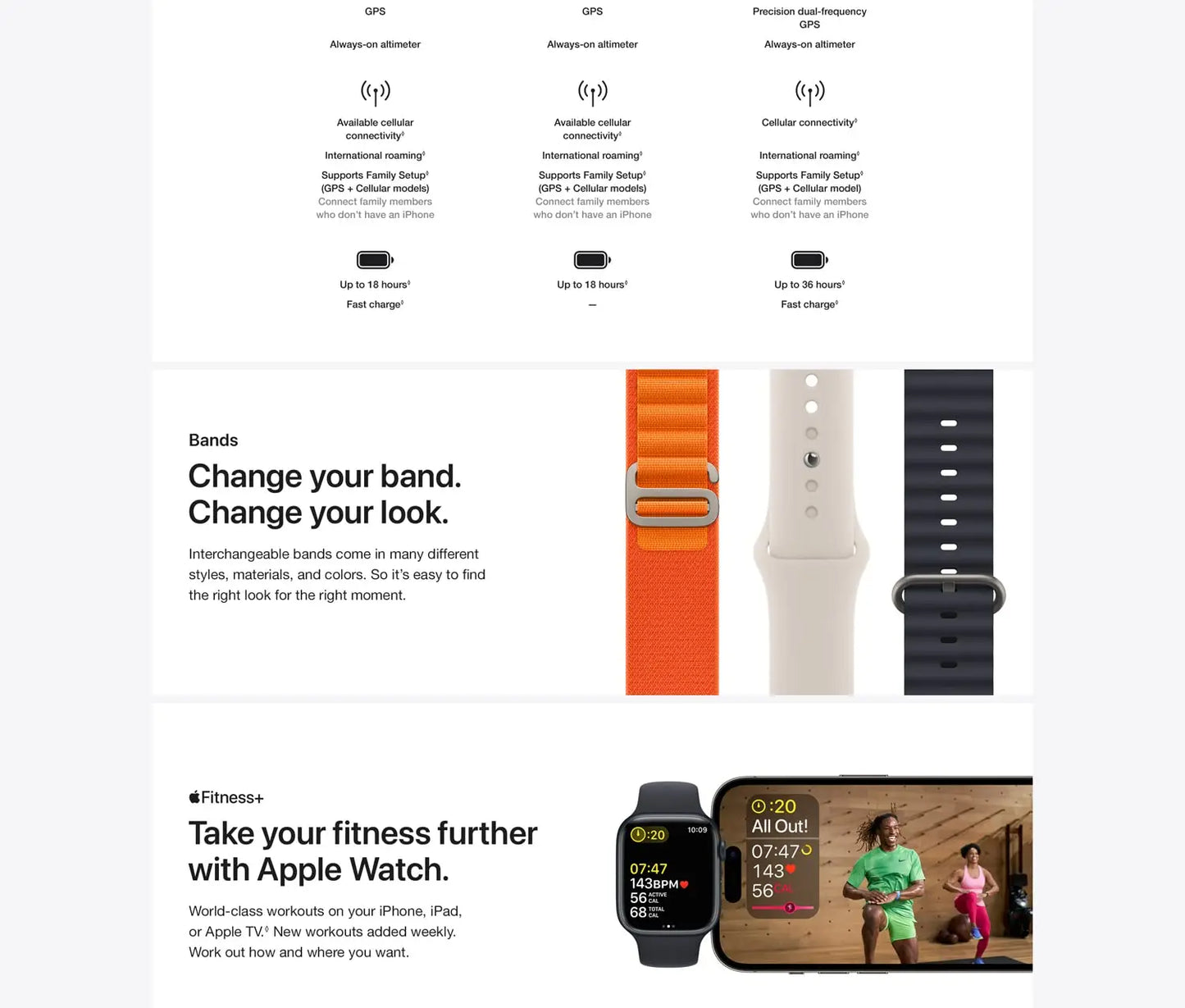 2022 NEW Apple Watch Ultra 49MM Smart Watch Titanium Case with Ocean Band Blood Oxygen 100m Water Resistant