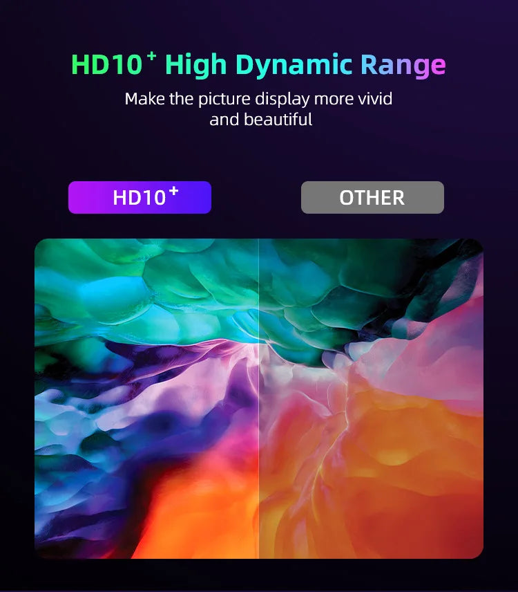 Q10 Android14 8K HDR10+ Smart TV Box Allwinner H313 128G Dual Wifi BT5.0 Set Top Box Media Player with Google Voice Assistant