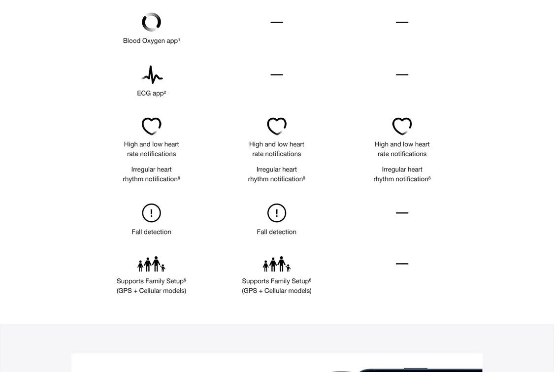 100% Original Apple Watch Series 6 44mm GPS Apple Watch S6 Aluminum Case with Sport Band iOS SmartWatch