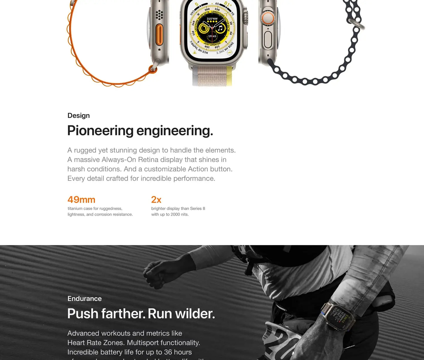 2022 NEW Apple Watch Ultra 49MM Smart Watch Titanium Case with Ocean Band Blood Oxygen 100m Water Resistant